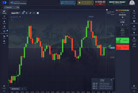 Pocket Option Demo Account Your Gateway to Trading Success Pocket Option Demo Account Your Gateway to Trading Success