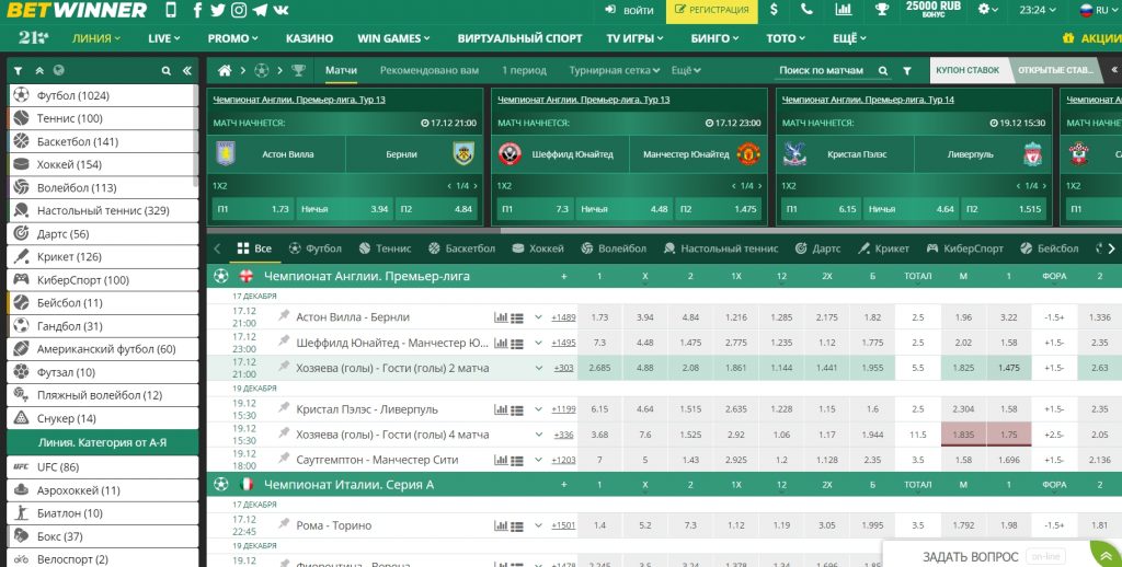 Understanding the Advantages of Betwinner in Online Betting Understanding the Advantages of Betwinner in Online Betting