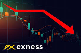 Exploring the Real Exness Trading Account A Comprehensive Guide Exploring the Real Exness Trading Account A Comprehensive Guide
