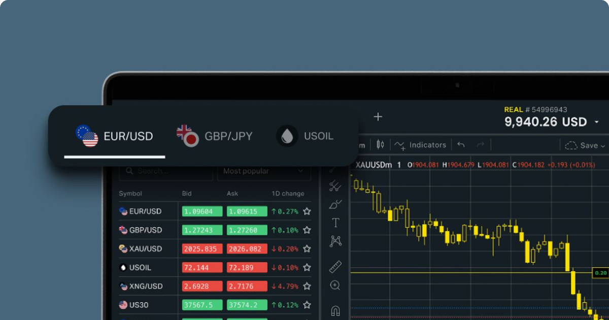 Exploring the Real Exness Trading Account A Comprehensive Guide Exploring the Real Exness Trading Account A Comprehensive Guide