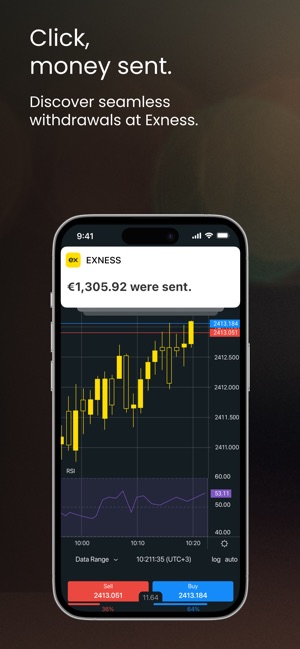Open Exness Account Your Guide to Successful Trading Open Exness Account Your Guide to Successful Trading
